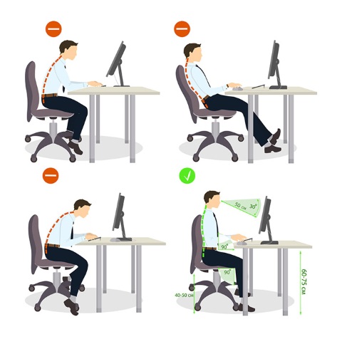 نحوه صحیح نشستن پشت میز کامپیوتر